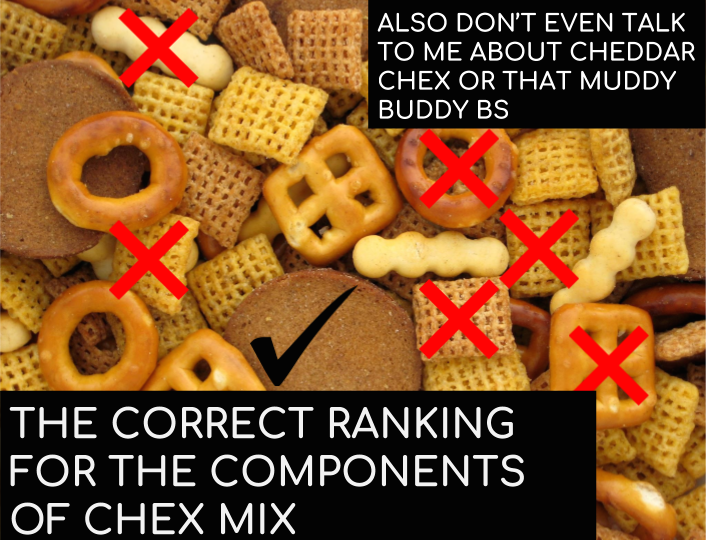 The Absolutely Correct Ranking of Chex Mix Components by Elli Hu