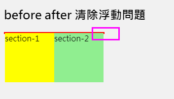 CSS]偽元素使用功略. 如何靈活運用偽元素，來減少Tagu2026  by Miahsu 