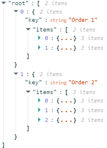LINQ in Javascript | The Startup
