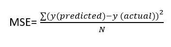 How I improved the performance of my ML model from 70 to 95% ...
