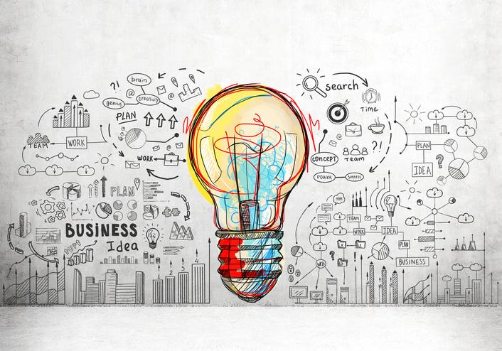 new idea for business plan