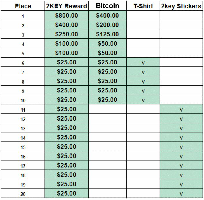 https://miro.medium.com/max/707/1*04az_tKgLwNI78aN_WGSaw.png