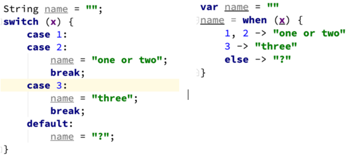From Java to Kotlin. Kotlin is a good replacement of Java… | by Peter ...