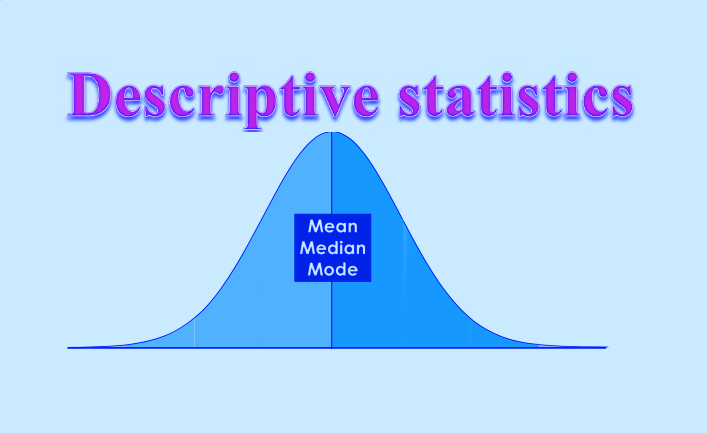 meaning of descriptive statistics in research