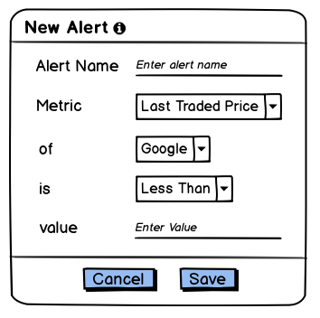 What goes into building a basic ‘Alerts Module’? | by Karan Gogna ...