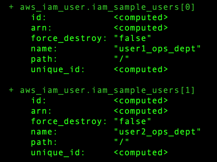 Terraform Nested For Loop Map Nested Loop In Terraform. Hashicorp Provides A Way To Achieve… | By  Thileepan (Thilee) Sivanantham | Medium