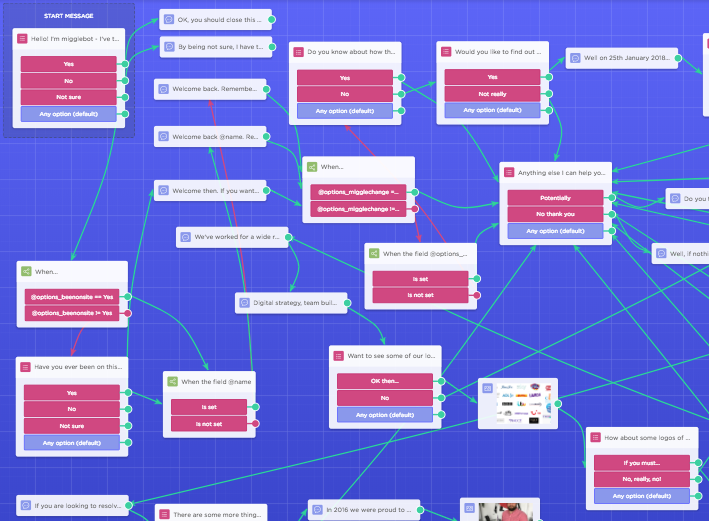 chat bot io