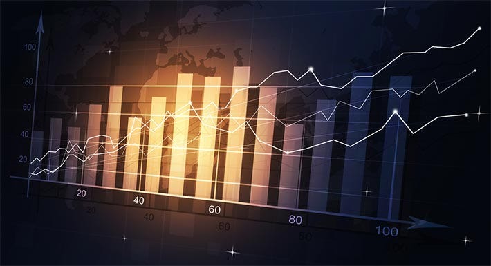 Crypto Trader Charts