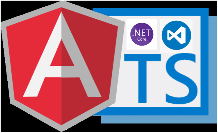 Building Clean Architecture Application Using Asp Net Core Web Api And Angular 11 Backend By Sunil Kumar C Programming Medium