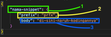 Tips Membuat Snippet di Visual Studio Code | by Ivanadrianto ...