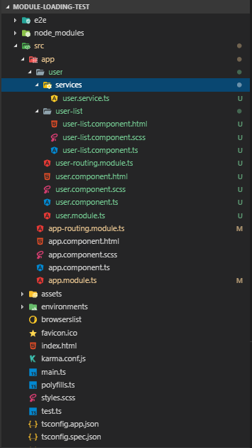Angular module loading…. What is an angular module..? | by Muthu ...