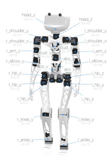 Poppy v1 : Install and first program tutorial to the open source printable humanoid  robot | Medium