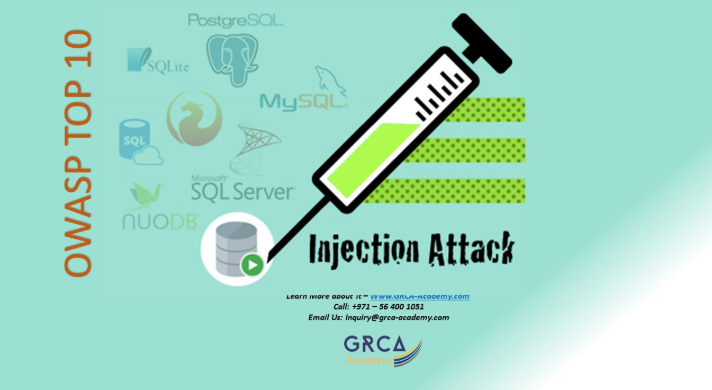웹 취약점 A1-Injection을 알아보자. 휴먼Tech 공통교양 [웹 해킹과 시큐어코딩] Part2–01… | by 황다운 ...