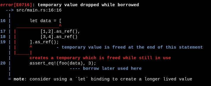 Converting Nested Array To Vec I Got To A Next Leetcode Crossword 