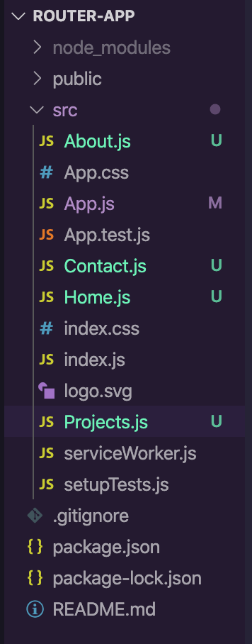 How To Create a React-Router. An article that will show you how to ...