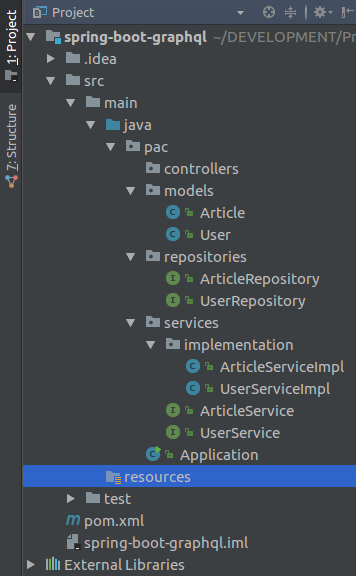 Spring Boot + GraphQL + MongoDB. If you read this article, than you ...