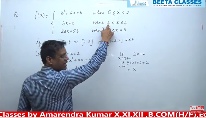 Cma Institute In Delhi Mandvi Upadhayay Medium Images, Photos, Reviews