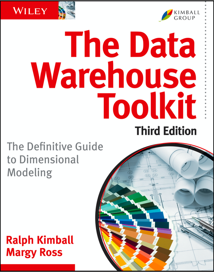 Design a good data warehouse with Kimball | by TsungYu (James) Chien |  Medium