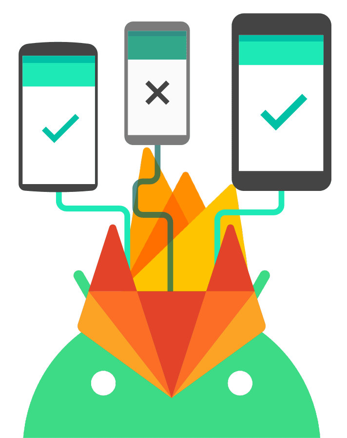 move files to android test dpc move files to android test dpc