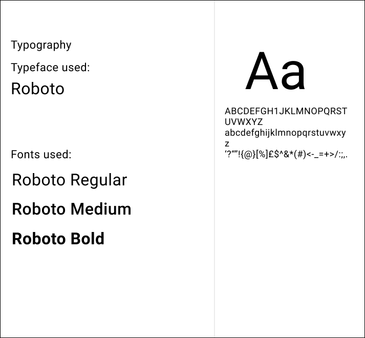 Helping Hand Style Guide - Typography