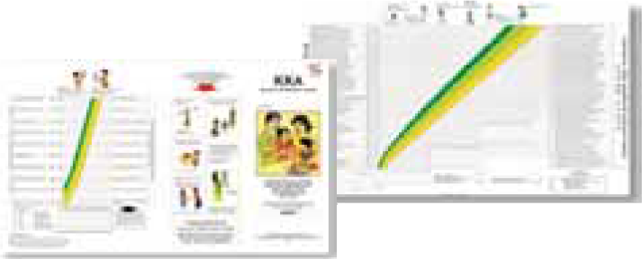 BKB KIT ,bkb kit stunting , bkb kit bkkbn , harga bkb kit 2021, distributor bkb kit ,spesifikasi bkb kit ,bkl kit ,kepanjangan bkb kit ,jual bkb kit, bkb kit 2021,bkb kit stunting 2021,bkb kit terbaru 2021,dak bkkbn 2021,produk bkb kit 2021 BKB KIT ,bkb kit stunting , bkb kit bkkbn , harga bkb kit 2021, distributor bkb kit ,spesifikasi bkb kit ,bkl kit ,kepanjangan bkb kit ,jual bkb kit, bkb kit 2021,bkb kit stunting 2021,bkb kit terbaru 2021,dak bkkbn 2021,produk bkb kit 2021