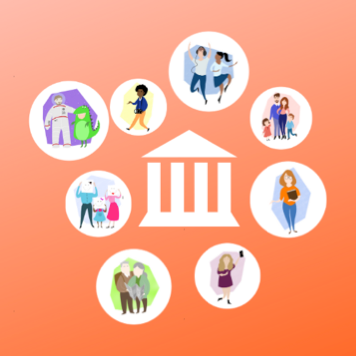 The Museum Audience Segmentation My 8 Types Of Museum Visitors Tool By For Arts Sake Medium