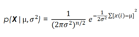 method of maximum likelihood principle estimation