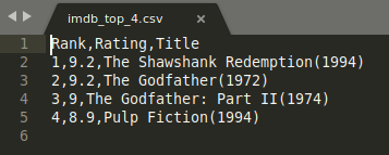 How to create csv file python. Смотреть фото How to create csv file python. Смотреть картинку How to create csv file python. Картинка про How to create csv file python. Фото How to create csv file python