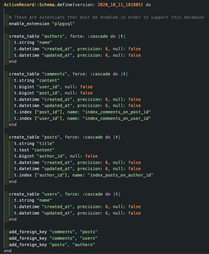 Rails API Build your own API in six simple steps by Noa RabinCohen