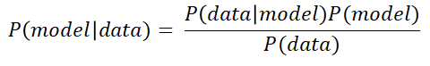 Bayes theorem calculation