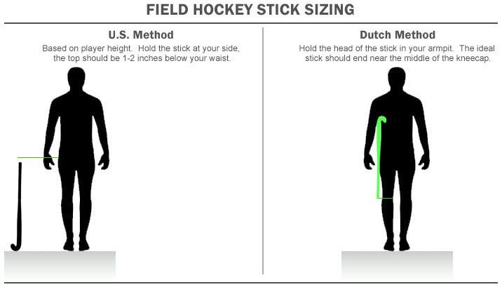 Field hockey stick size chart Clearance
