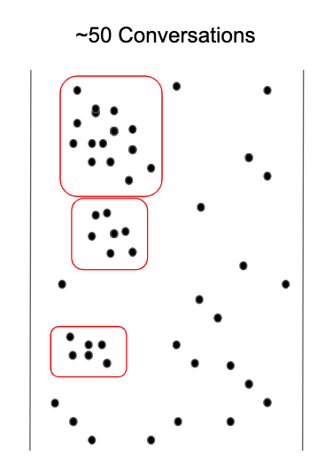 Image for post
