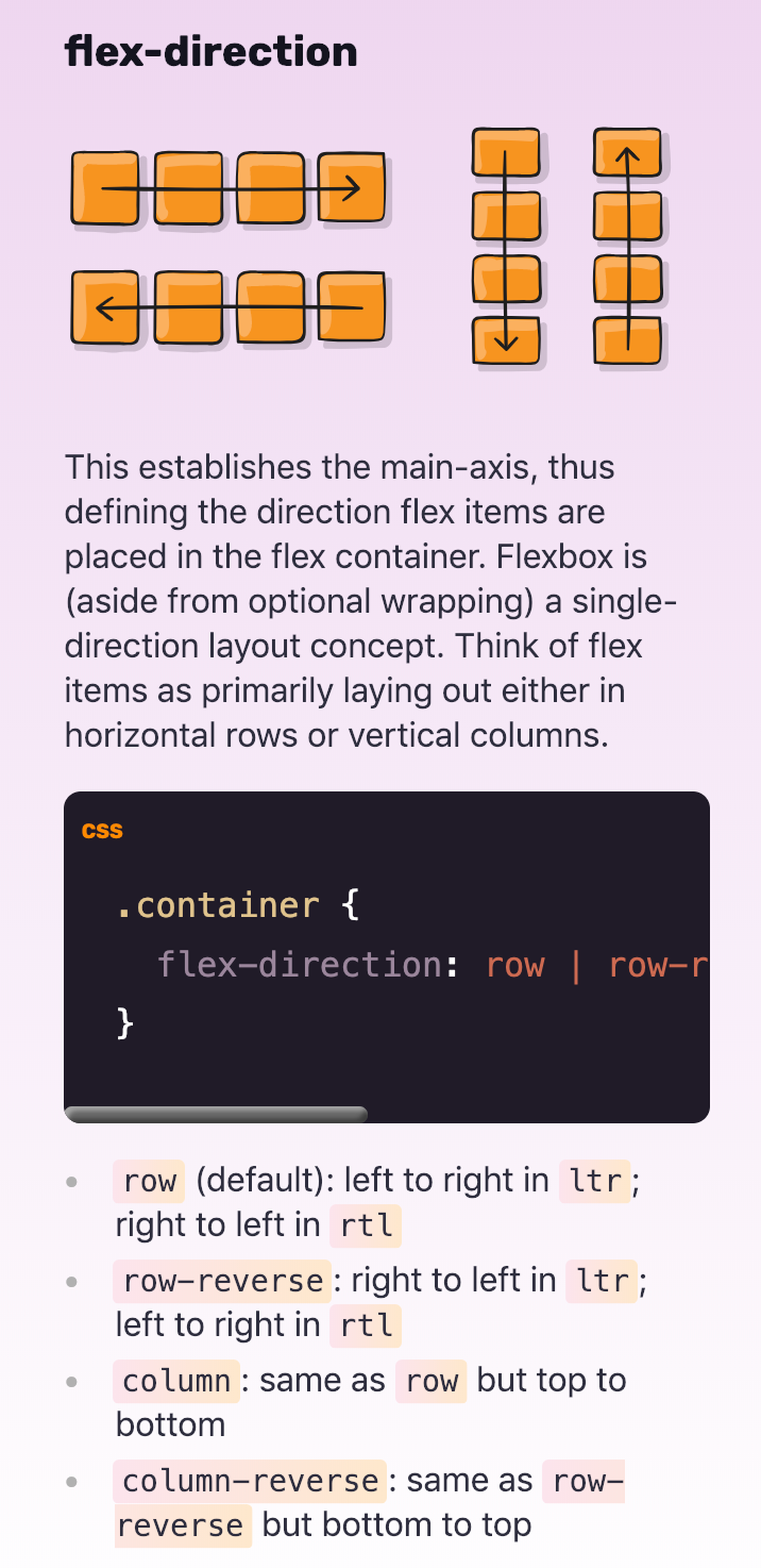 Playing Around With Flexbox Css By Gazza Azhari Medium Playing Around With Flexbox Css By Gazza Azhari Medium