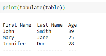 How to Easily Create Tables in Python | by Luay Matalka | Towards Data  Science