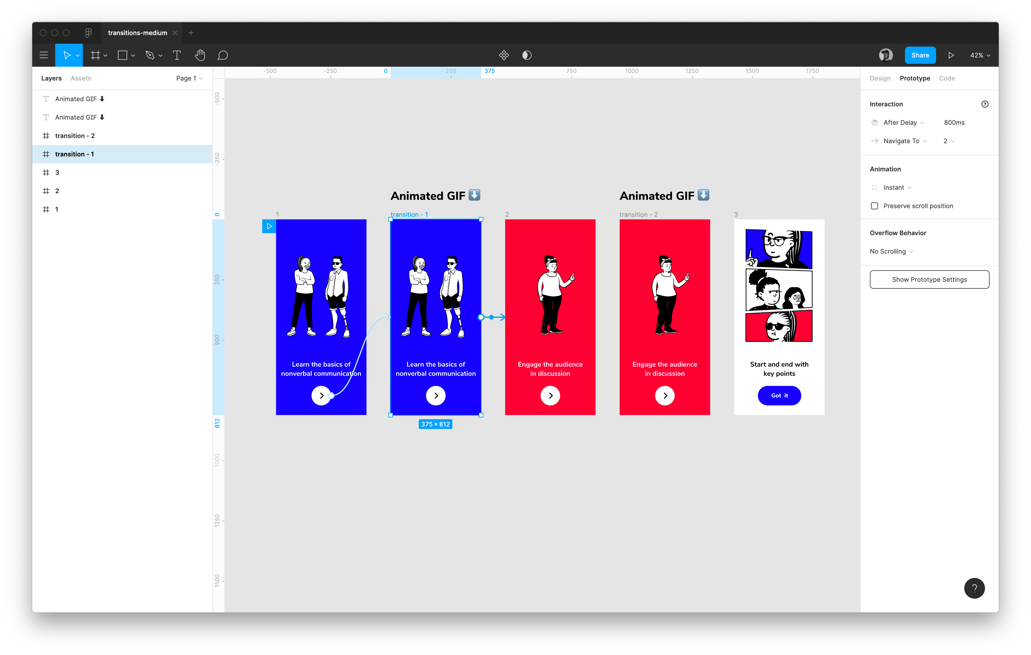 Tips And Tricks For Prototyping In Figma UX Collective Tips And Tricks For Prototyping In Figma UX Collective