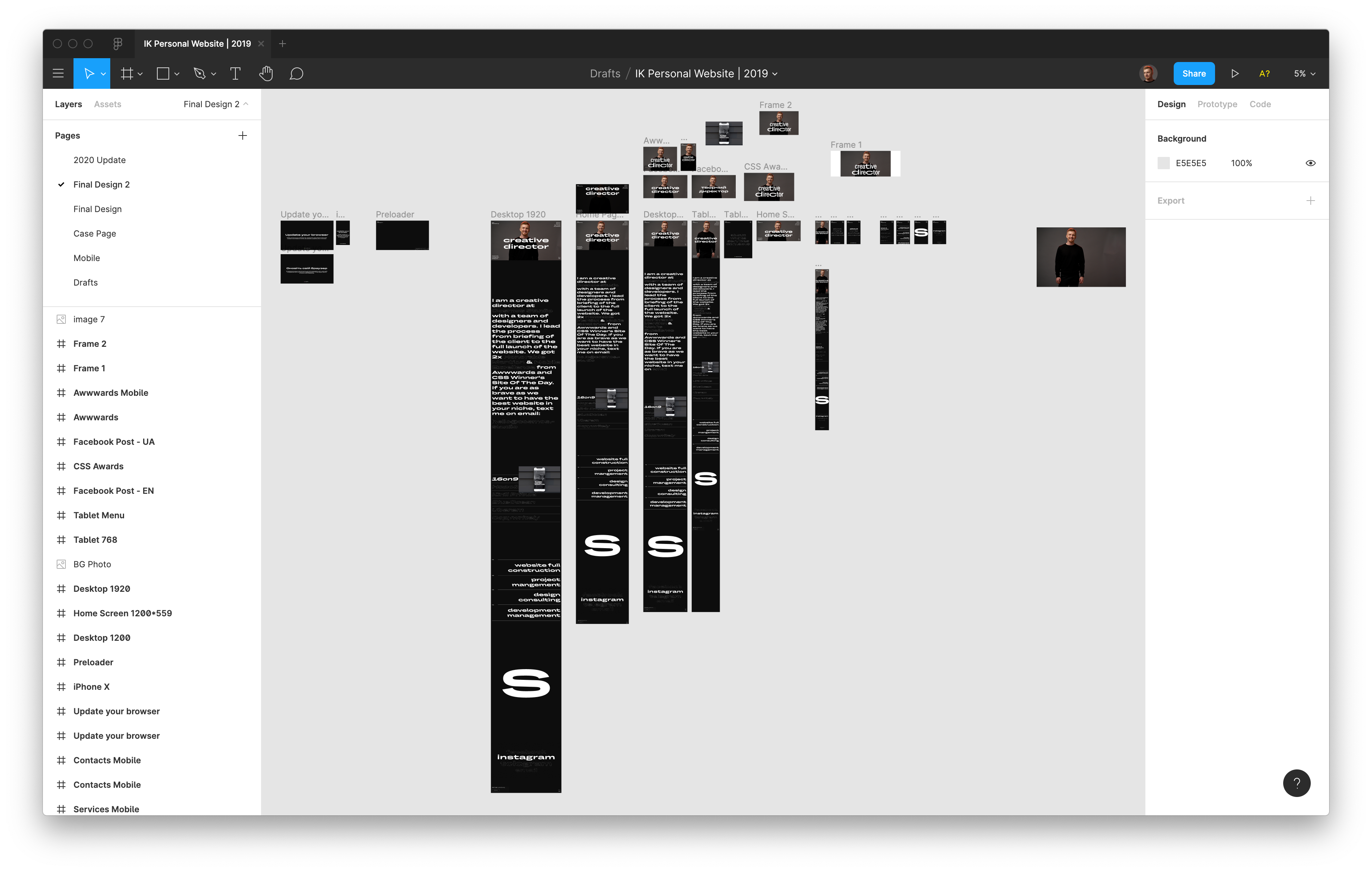 Расскажем о Css design awards что это
