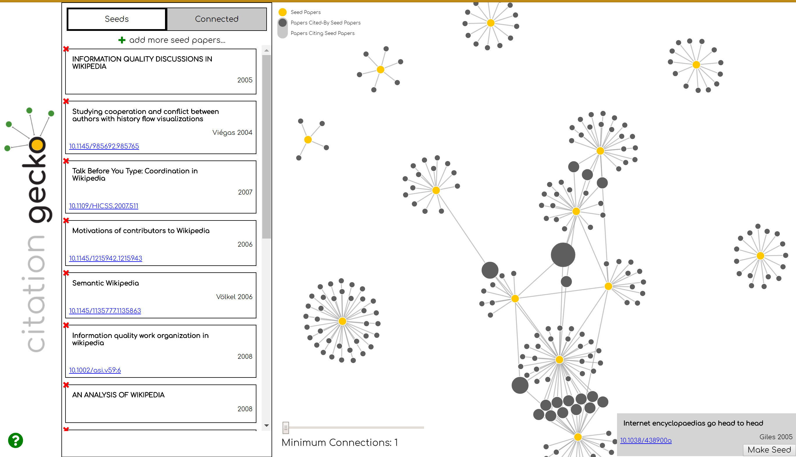 More About Open Citations Citation Gecko Citation Extraction From Pdf Loc Db By ron Tay Academic Librarians And Open Access Medium More About Open Citations Citation Gecko Citation Extraction From Pdf Loc Db By ron Tay Academic Librarians And Open Access Medium