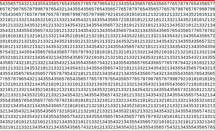 Crazy Python. I’ve just wrote (for fun and no profit)… | by George ...