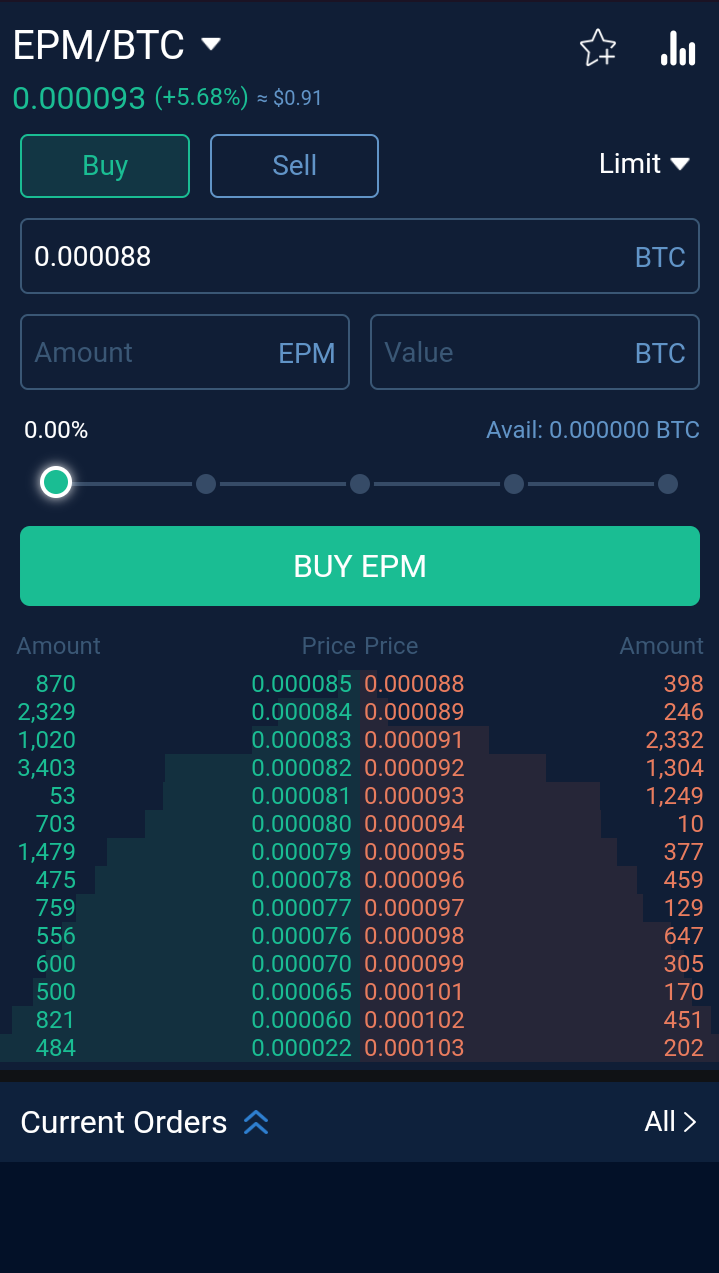 The purpose of EPM is to provide users with more secure, untraceable