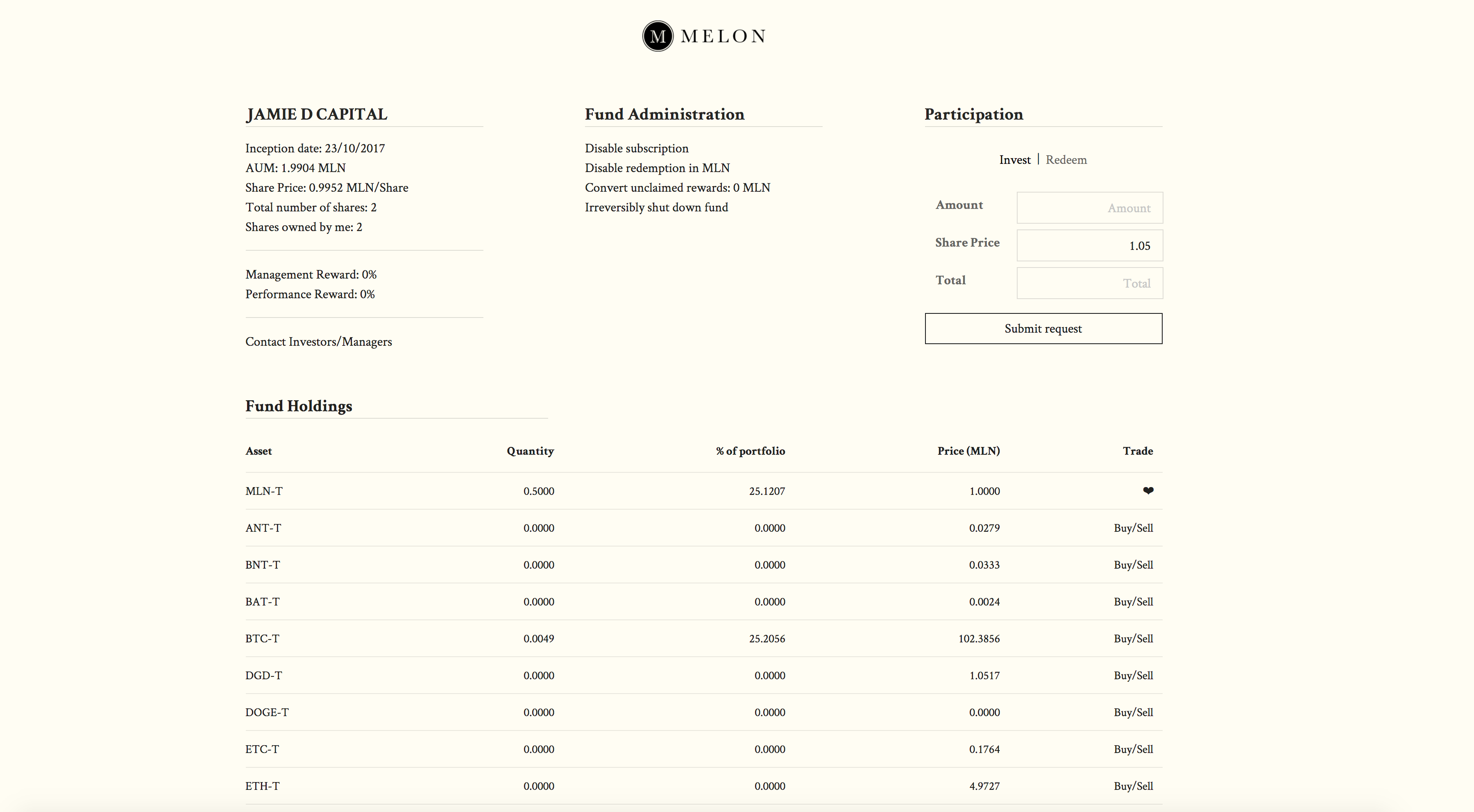 Release of the new Melon IPFS Frontend by Jenna Zenk Enzyme