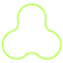CONNECT platform
