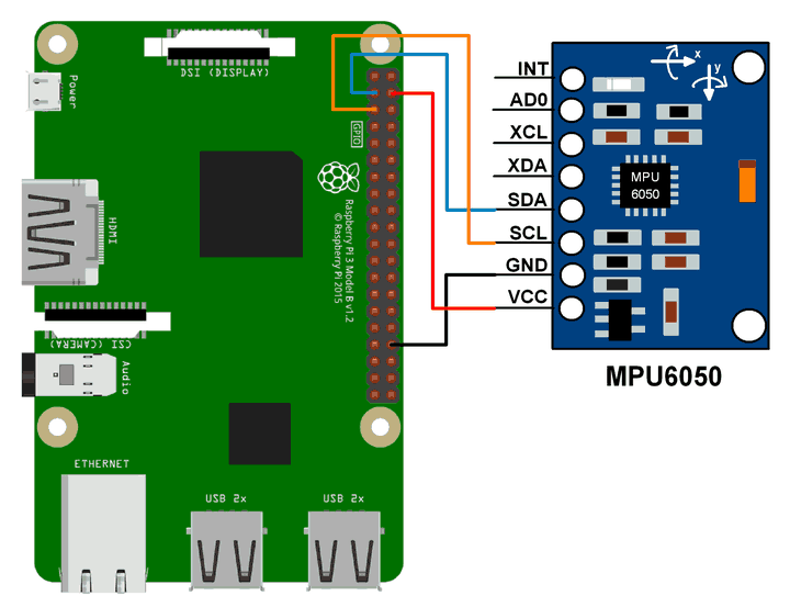 Raspberry Pi interfacing with MPU6050 motion sensor by Algomaster