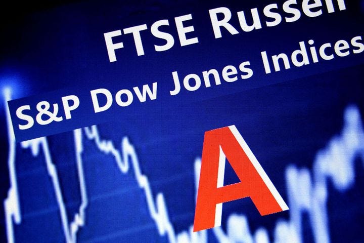 Dow Jones S P 500 And Nasdaq Chart