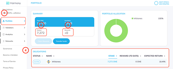 Harmony Delegation Tutorial 