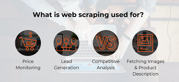 The Complete Beginner’s Guide to Web Scraping | by Valeria Nesterovich ...