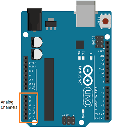 Arduino — ADC. The Analog to Digital converter in the… | by Aditi Shah |  Vicara Hardware University | Medium
