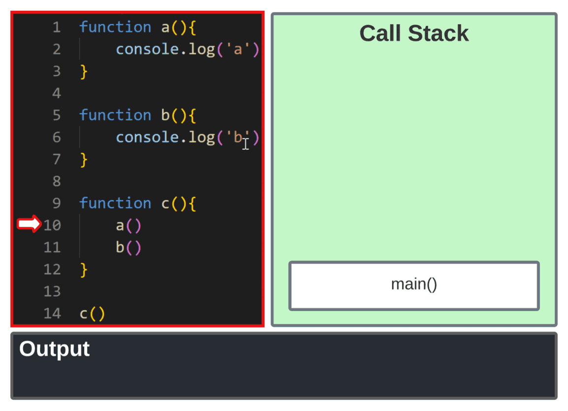 Asynchronous JavaScript. Let’s go back in time and look at the… | by ...