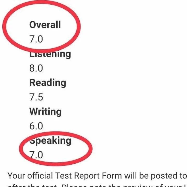 Sertifikatlarınızı Alarkən Çətinliklərlə Qarşılaşırsınız?