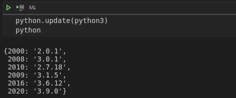 Python 3.9 — Hands-ON with the Latest Updates | by Harshit Tyagi ...