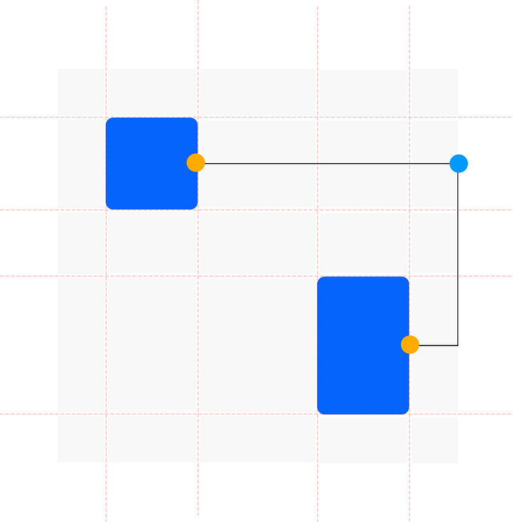 Routing Orthogonal Diagram Connectors in JavaScript | by Jose M ...